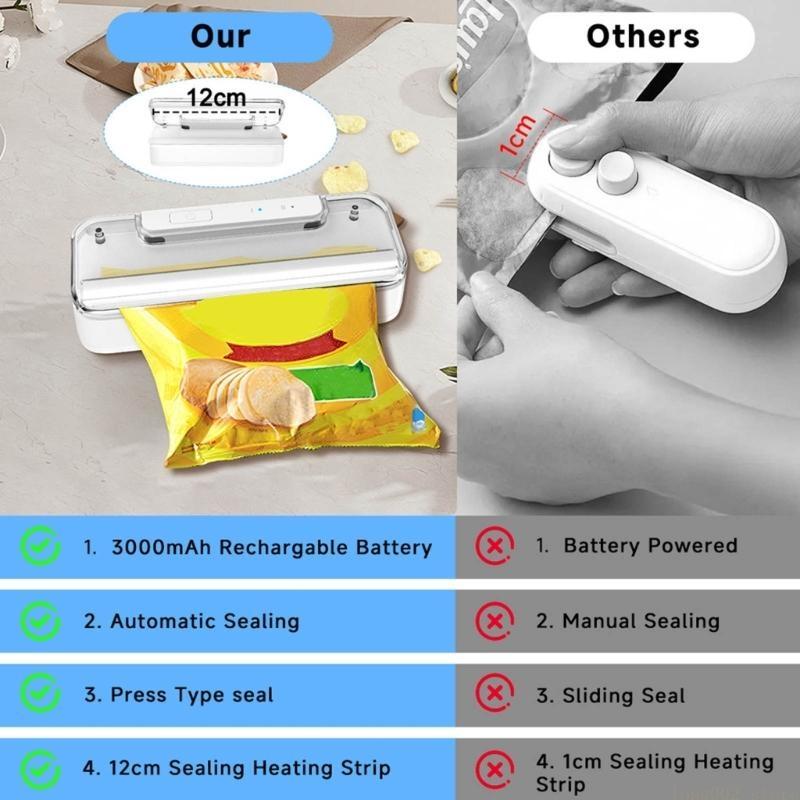 D0AB 背の高い容量 3000mAh キッチンシール機バル - Kitchen Appliances In Store のレビューと価格